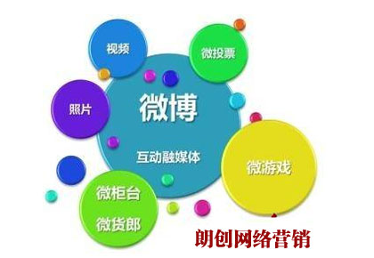 企業(yè)微博營(yíng)銷,微博推廣,微博品牌推廣