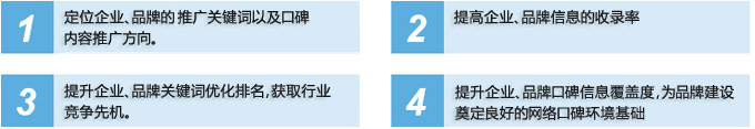 搜索引擎正面信息優化策略方法步驟